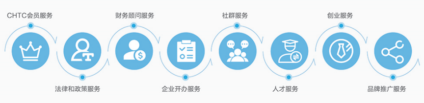 进入车间安全注意事项