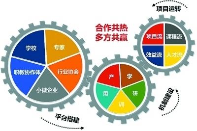 建筑防火设计规范代码是什么