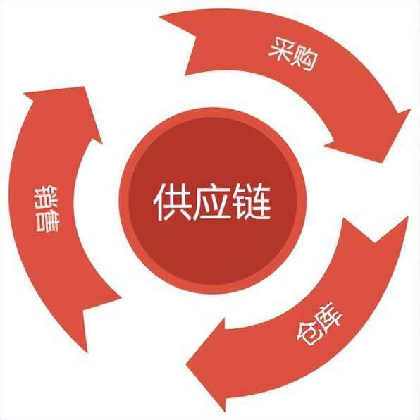 排水工程施工图片